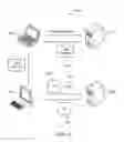 Fig. 09 - APPLICATION USAGE POLICY ENFORCEMENT