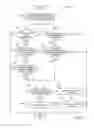 Fig. 10 - APPLICATION USAGE POLICY ENFORCEMENT