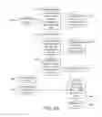Fig. 07 - FINANCIAL MANAGEMENT SYSTEM, AND METHODS AND APPARATUS FOR USE THEREIN