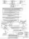 Fig. 01 - SYSTEMS AND METHODS FOR PROBATE CLAIM IDENTIFICATION AND MERGING