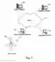 Fig. 02 - SYSTEM AND METHOD FOR TRADING OF CARBON UNITS