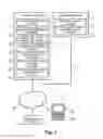Fig. 02 - COMPUTER SYSTEM AND COMPUTER-IMPLEMENTED METHOD FOR MANAGING A FINANCIAL PRODUCT