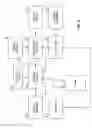 Fig. 11 - Method of conducting financial transactions where a payer's financial account information is entered only once with a payment system