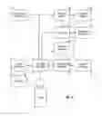 Fig. 14 - Method of conducting financial transactions where a payer's financial account information is entered only once with a payment system