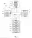 Fig. 02 - SYSTEMS AND METHODS FOR ELECTRONIC PURCHASE TRANSACTION PROCESSING