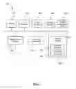 Fig. 04 - SYSTEMS AND METHODS FOR ELECTRONIC PURCHASE TRANSACTION PROCESSING