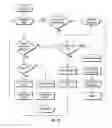 Fig. 13 - Systems and methods for financial transaction through miniaturized card reader with decoding on a seller's mobile device