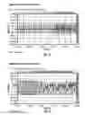 Fig. 08 - Payment methods with a payment service and tabs selected by a first party and opened by a second party at an geographic location of the first party's mobile device