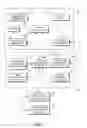 Fig. 07 - METHOD AND APPARATUS FOR FUEL ISLAND AUTHORIZATION FOR TRUCKING INDUSTRY