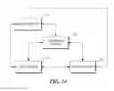 Fig. 12 - METHOD AND APPARATUS FOR FUEL ISLAND AUTHORIZATION FOR TRUCKING INDUSTRY