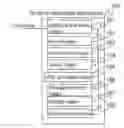 Fig. 01 - Service system