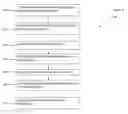 Fig. 07 - Systems and methods for constructing a local electronic medical record data store using a remote personal health record server