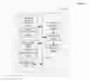 Fig. 14 - Systems and methods for constructing a local electronic medical record data store using a remote personal health record server