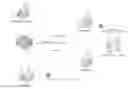 Fig. 01 - Talent Booking System and Method
