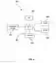 Fig. 08 - System and Method of Federated Workflow Data Storage