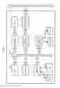 Fig. 02 - Managing asset associated with work order or element associated with asset