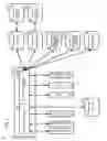 Fig. 03 - Managing asset associated with work order or element associated with asset