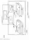 Fig. 07 - Managing asset associated with work order or element associated with asset