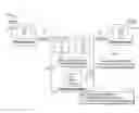 Fig. 01 - Systems and Methods for Evaluating Information to Identify, and Act Upon, Intellectual Property Issues