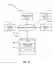 Fig. 03 - PRODUCT CERTIFICATION SYSTEM AND METHOD
