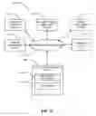 Fig. 04 - PRODUCT CERTIFICATION SYSTEM AND METHOD