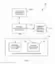 Fig. 03 - Contact Referral System and Method