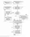Fig. 06 - Contact Referral System and Method