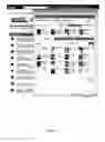 Fig. 13 - Contact Referral System and Method
