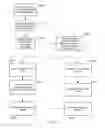 Fig. 14 - Contact Referral System and Method