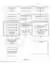 Fig. 06 - SYSTEM AND METHOD FOR DETERMINING CASE INDEX