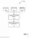 Fig. 02 - System and method for multi-factor modeling, analysis and margining of credit default swaps for risk offset