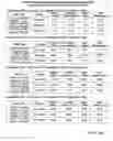 Fig. 04 - System and method for multi-factor modeling, analysis and margining of credit default swaps for risk offset
