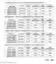 Fig. 05 - System and method for multi-factor modeling, analysis and margining of credit default swaps for risk offset