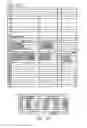 Fig. 10 - System and method for determining the liquidity of a credit