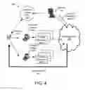 Fig. 05 - METHOD OF DELEGATING SOLICITATION RESPONSIBILITIES OF COMMONLY-ACQUAINTED PROSPECTS WITHIN A MULTI-LEVEL MARKETING BUSINESS STRUCTURE