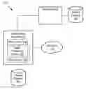 Fig. 01 - System for training classifiers in multiple categories through active learning