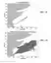 Fig. 03 - Method for predicting pirate attack risk in a geographical area based on intel regarding pirates and pirate behavior coupled with METOC conditions
