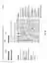 Fig. 11 - Knowledge based method and system for local commerce