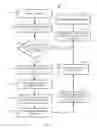Fig. 08 - Methods and systems for modifying a knowledge base system