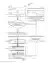 Fig. 10 - Methods and systems for modifying a knowledge base system