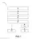 Fig. 02 - Predicting user interactions during image processing