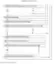 Fig. 10 - Benefits services privacy architecture