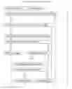 Fig. 17 - Benefits services privacy architecture