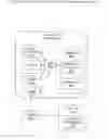 Fig. 30 - Benefits services privacy architecture