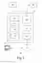 Fig. 02 - Process driven business intelligence