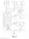 Fig. 03 - Process driven business intelligence