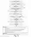 Fig. 10 - Process driven business intelligence
