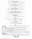 Fig. 13 - Process driven business intelligence