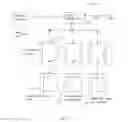 Fig. 04 - Distributed and tiered architecture for content search and content monitoring