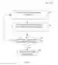 Fig. 06 - Distributed and tiered architecture for content search and content monitoring